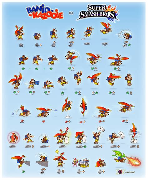 Banjo-Kazooie's moveset illustrated by Luigi Lucarelli (X-post from /r ...