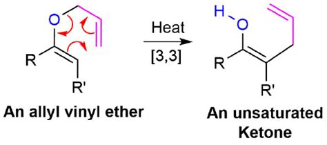 30.8: Some Examples of Sigmatropic Rearrangements - Chemistry LibreTexts