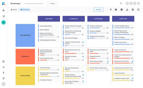 Project Roadmap - Template and Examples | Roadmunk | Project management ...