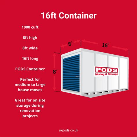 PODS Self Storage Size Guide - PODS Moving and Storage