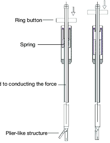 Design drawing of a new surgical aspirator. We added a plier-like ...