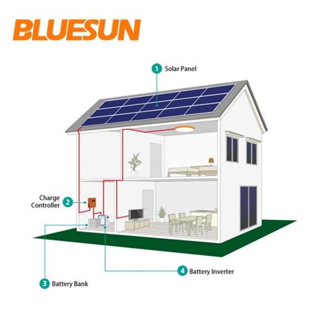 Buy 2KW solar power system off-grid with battery backup,Professional ...