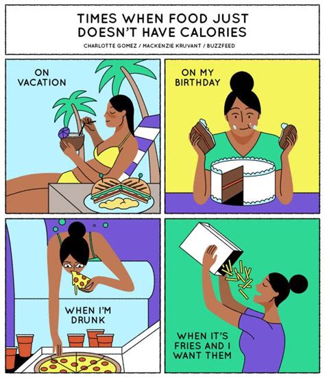 Knowing when to count calories. | Jokes, Little rules, Humor