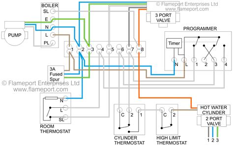 inul: [3+] Wiring Diagram For A 3 Port Valve, Switching Valve Wiring ...