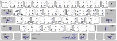 Khmer Unicode For Windows 10 Tsihotels - Riset