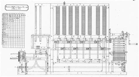 Babbage Analytical Engine Diagram | My Wiring DIagram