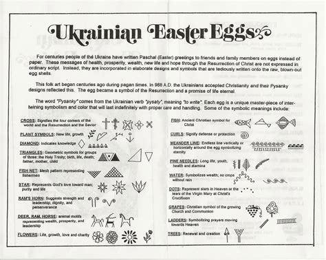 Pysanky Symbols And Meanings