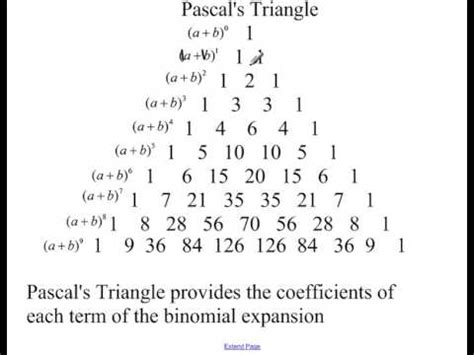 42+ expand using pascal's triangle calculator - EleshaAbiya