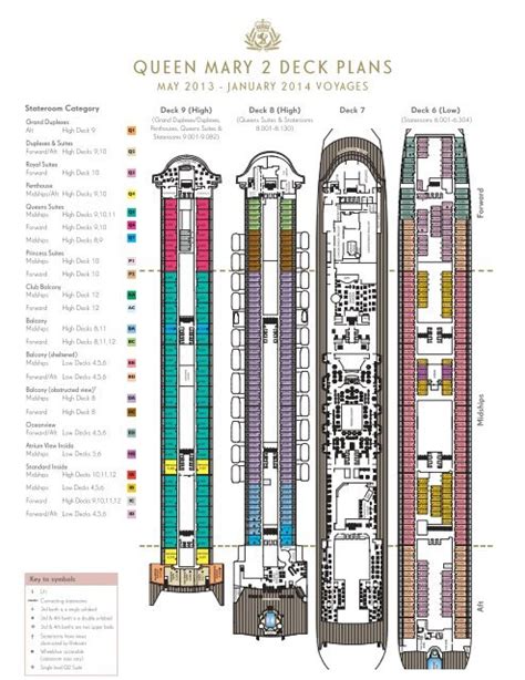 QUEEN MARY 2 DECK PLANS M