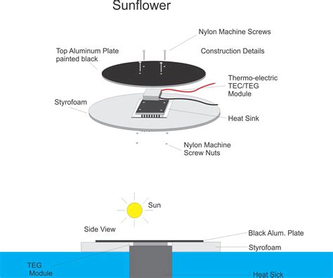 Solar Thermoelectric Generator - Sunflower : 5 Steps (with Pictures ...