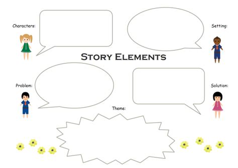 Free Story Elements Graphic Organizer Templates