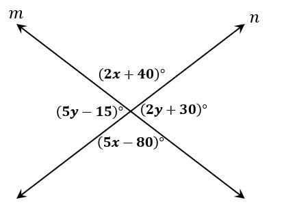 Vertical Angles Theorem - Definition, Applications, and Examples - The ...