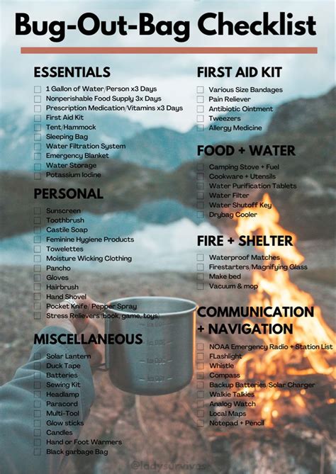 Bug Out Bag Checklist | Emergency Preparedness Checklist| Bug Out Bag ...