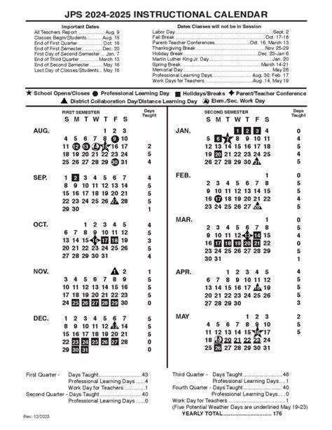 Jenks Public Schools Calendar 2024-2025