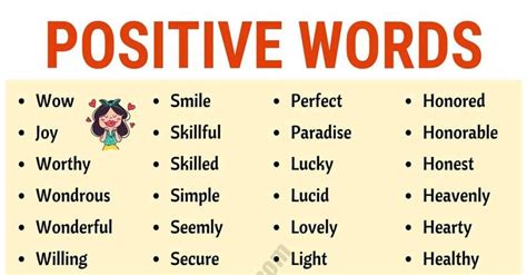 Positive Words! In this lesson, you will learn a list of positive words ...