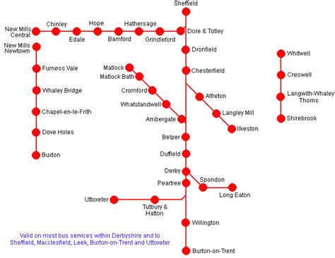 GB RAIL ROVER GUIDE - Derbyshire Wayfarer