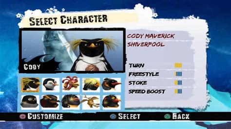 Surf's Up All Characters [PS2] - YouTube