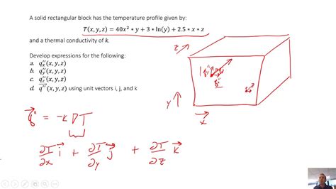 Heat Transfer - Chapter 2 - Example Problem 1 - Calculating Heat Flux ...