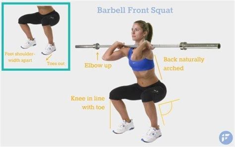 Proper Technique for the Front Squat - Fit Tip Daily