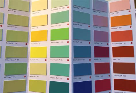 How to choose the perfect interior design colours - AdelExpress.com