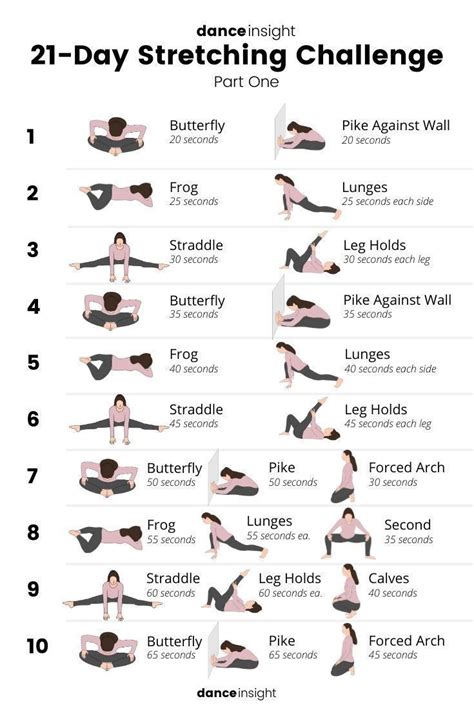 21-Day Stretching Challenge (FREE Download!) | Easy yoga workouts ...