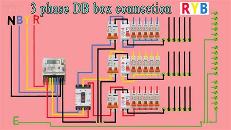 Wiring A Distribution Board