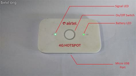 Airtel 4g dongle wifi - mahabuys