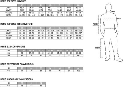 Uk Size Chart For Men