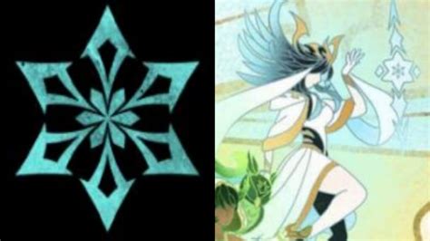 Who are the Seven Archons in Genshin Impact? - Pro Game Guides