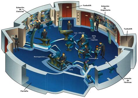 Star Trek Starships Bridges Interiors Schematics Blueprints | Star trek ...