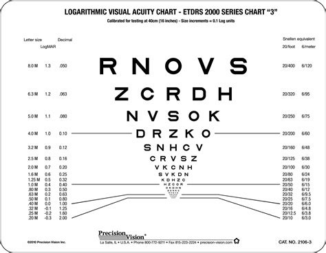 Printable Reading Age Test - Printable Word Searches