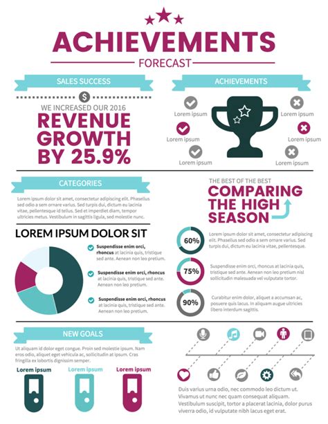 15+ Nonprofit Infographics to Boost Campaigns - Venngage