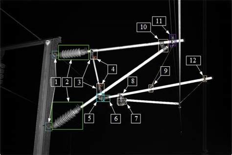 Catenary support components. 1) Insulator base; 2) Insulator; 3) Brace ...