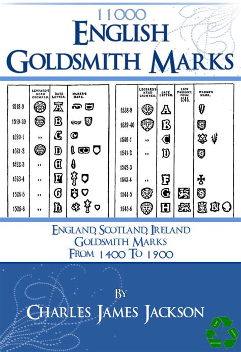 11000 English Goldsmiths Marks From 1400 to 1900 RARE Reference ...