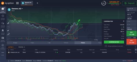 Day trading platform in the Philippines - Start Trading: Sign Up, Sign In