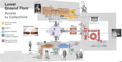 Louvre map - Louvre entrance map (Île-de-France - France)