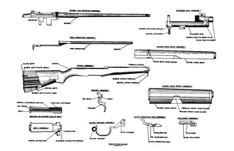 M1 Garand Rifle Parts