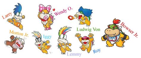 Image - All Koopalings- Super Mario World.png - Fantendo, the Video ...