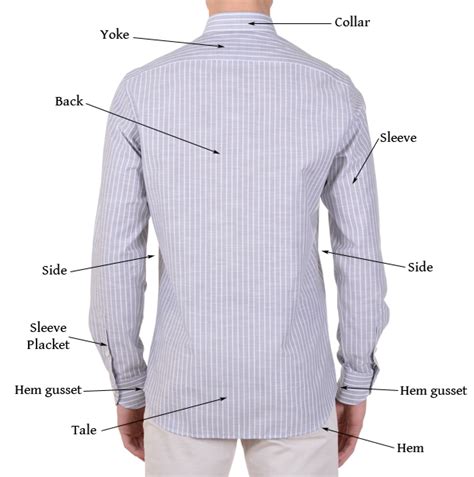 dress parts names What are the parts of a men's shirt? - Kamiceria's ...