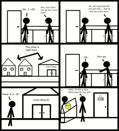 Stickman Comic Strip