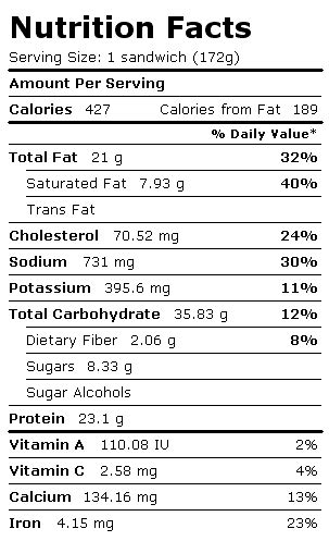 Nutrition Facts for Healthy Eating - Hamburger (Fast Food), Large ...