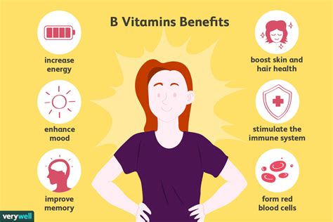 [Solved] Which is not included in Vitamin - B complex?