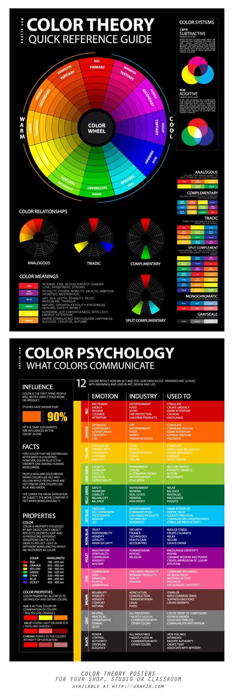 Color Emotion Guide The Logo Company – Yoiki Guide