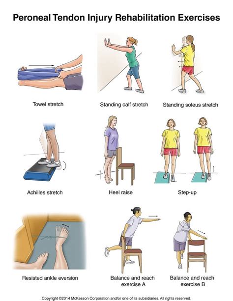 Physical Therapy Diagrams