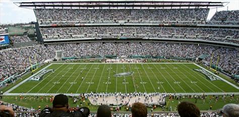 Philadelphia Eagles Stadium to Receive $30M Eco Upgrade