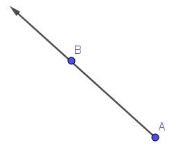 Opposite Rays | Overview & Examples - Lesson | Study.com