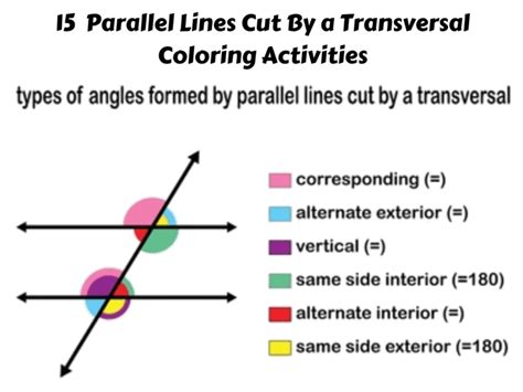 15 Parallel Lines Cut By A Transversal Coloring Activities - Teaching ...