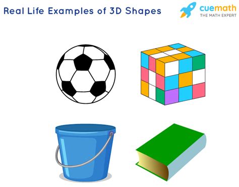 3D Geometry Shapes - Definition, Properties, Types, Formulas