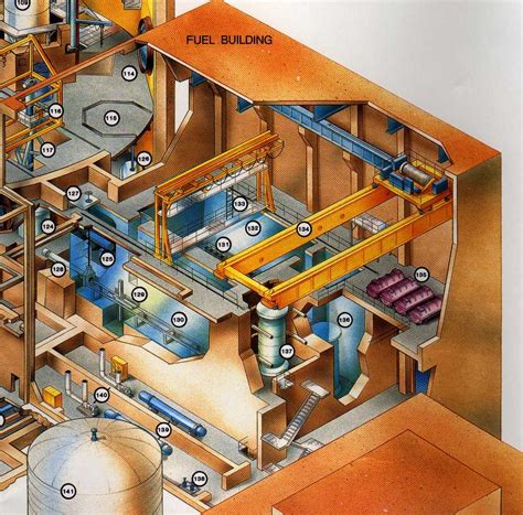 Nuclear Power Plant Spent Fuel Storage Systems