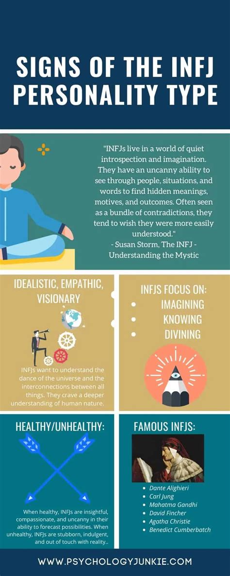 24 Signs That You're an INFJ, the "Mystic" Personality Type ...